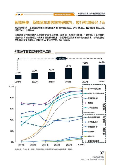 东莞194起亚对未来市场的预测，名爵汽车品牌文化的传播